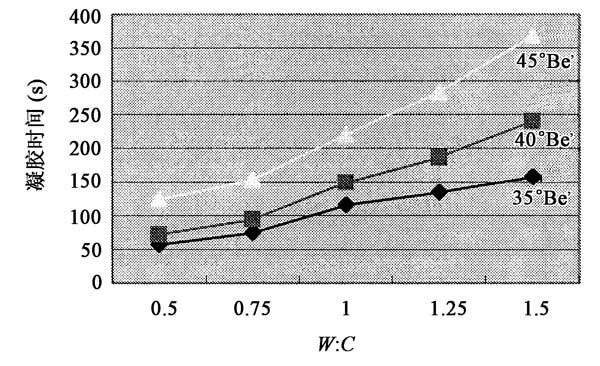 亚洲精品久久国产高清情趣