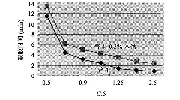 亚洲精品久久国产高清情趣