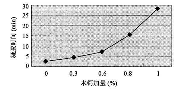 亚洲精品久久国产高清情趣