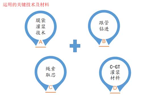 亚洲精品久久国产高清情趣