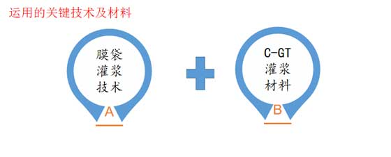 亚洲精品久久国产高清情趣