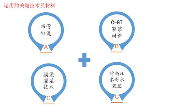 亚洲精品久久国产高清情趣