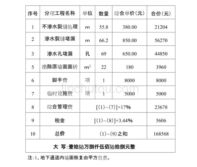 地下通道堵漏公司