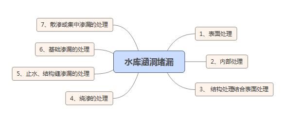 亚洲精品久久国产高清情趣