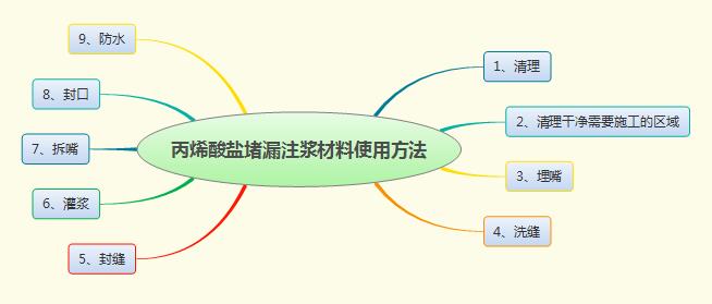 亚洲精品久久国产高清情趣