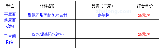 亚洲精品久久国产高清情趣