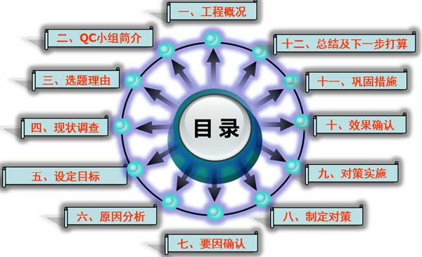 亚洲精品久久国产高清情趣