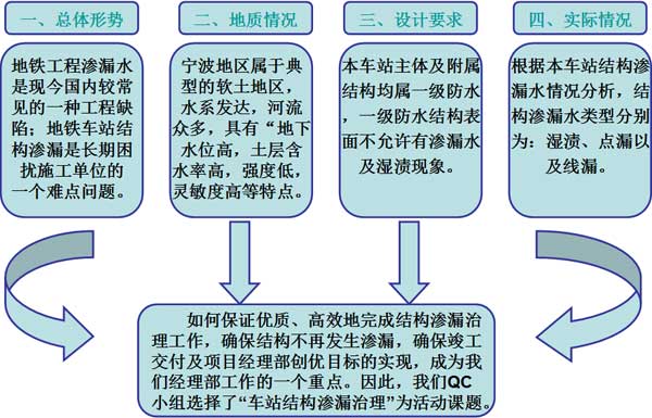 亚洲精品久久国产高清情趣