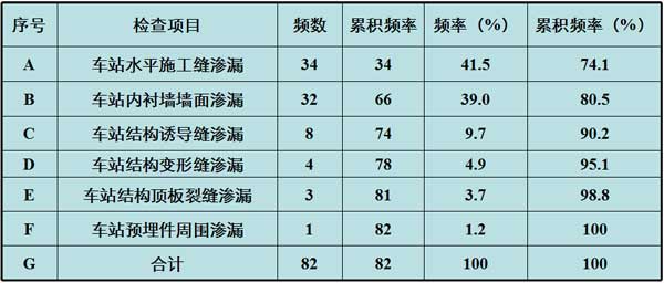 亚洲精品久久国产高清情趣