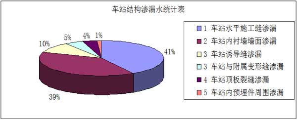 亚洲精品久久国产高清情趣