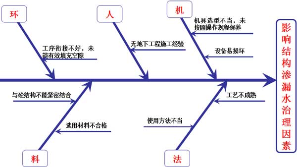 亚洲精品久久国产高清情趣