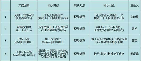 亚洲精品久久国产高清情趣