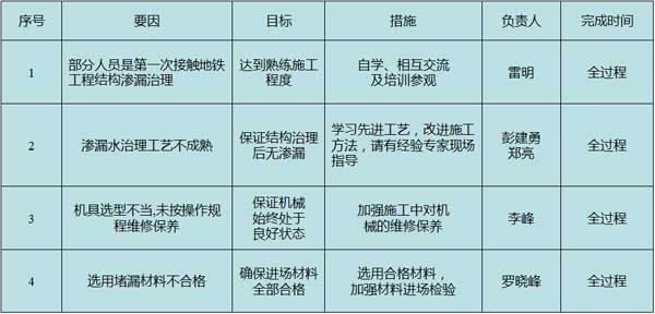 亚洲精品久久国产高清情趣