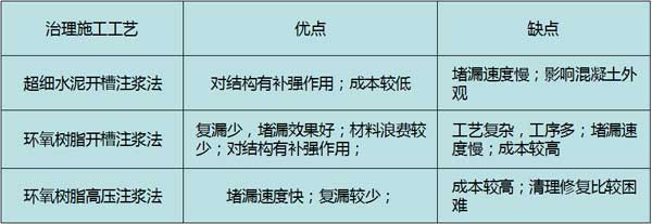 亚洲精品久久国产高清情趣