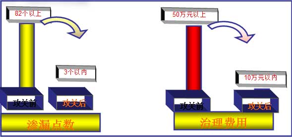 亚洲精品久久国产高清情趣