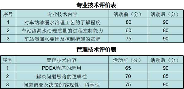亚洲精品久久国产高清情趣