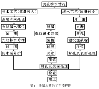 亚洲精品久久国产高清情趣