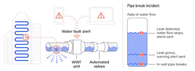 亚洲精品久久国产高清情趣