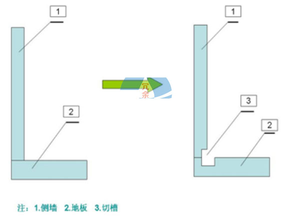 亚洲精品久久国产高清情趣