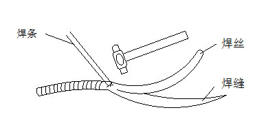 亚洲精品久久国产高清情趣
