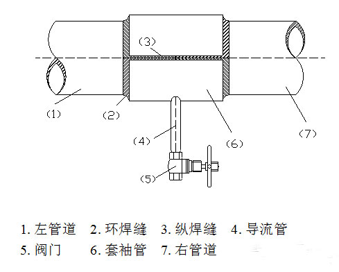 亚洲精品久久国产高清情趣